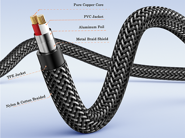 XLR cables