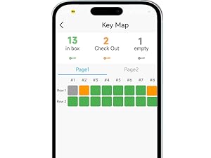 key management system