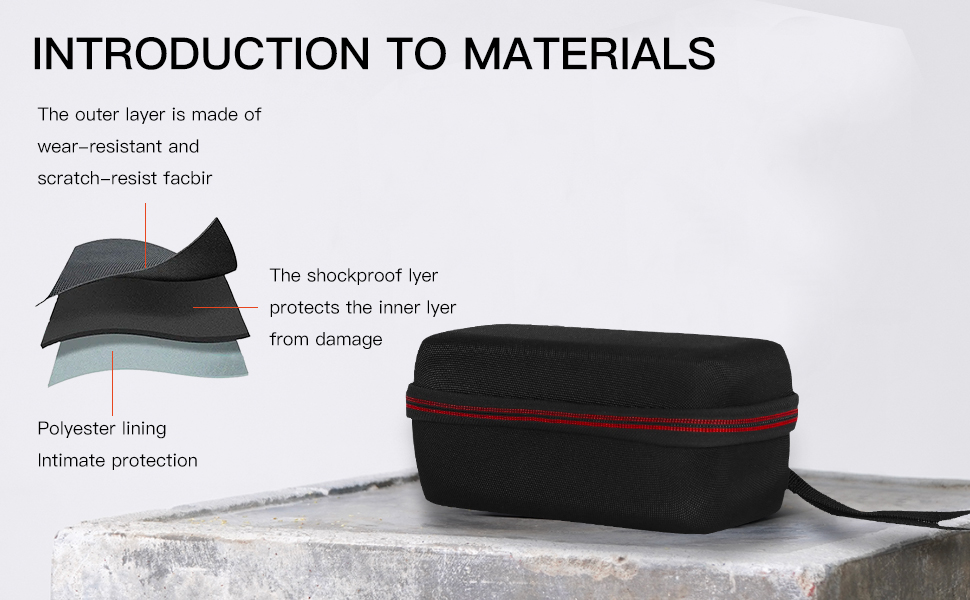 INTRODUCTION TO MATERIALS