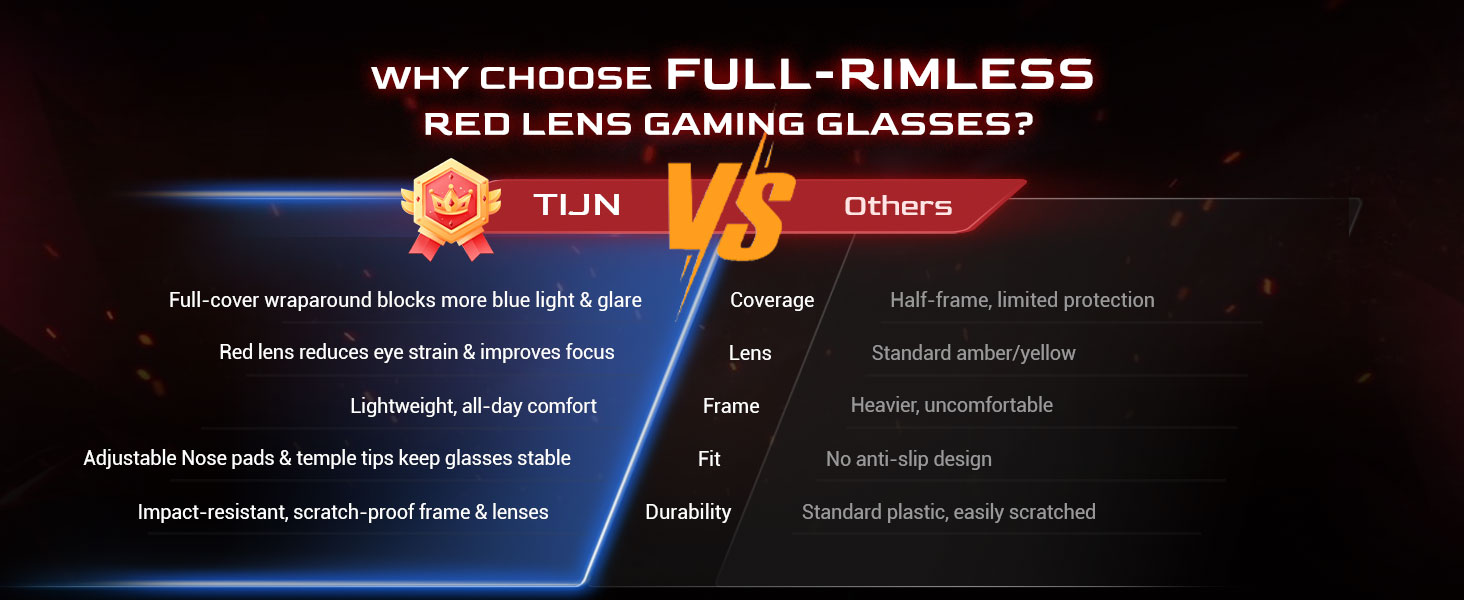 TIJN Sonia Red Blue Light Glasses Gaming Eyeglasses