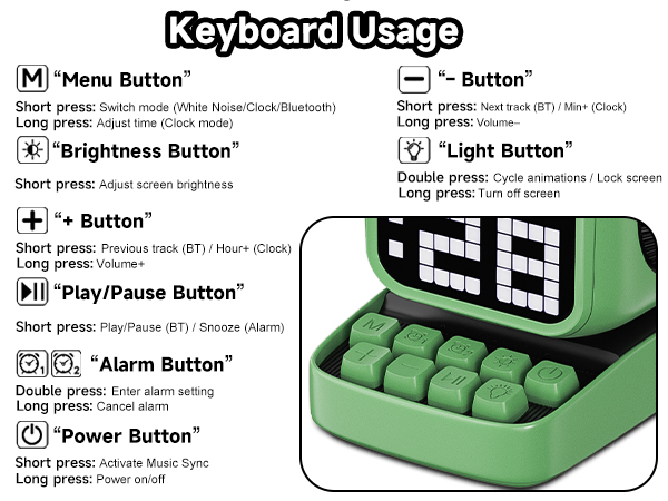 keyboard Usagekey