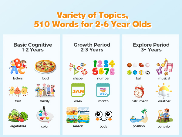 speech therapy toys for toddlers