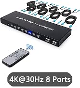 4K KVM Switch 8 Port, HDMI USB Switch for 8 Computers Share 4K@30Hz Monitor and 4 USB Devices, wi...