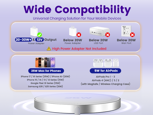 wireless charger iphone