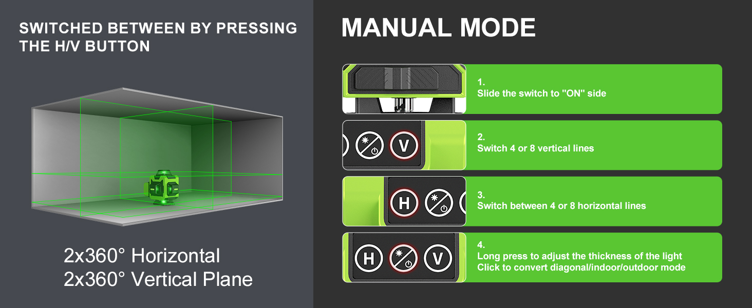 The laser power is less than 1mw, which falls under the category of second-level safety lasers.