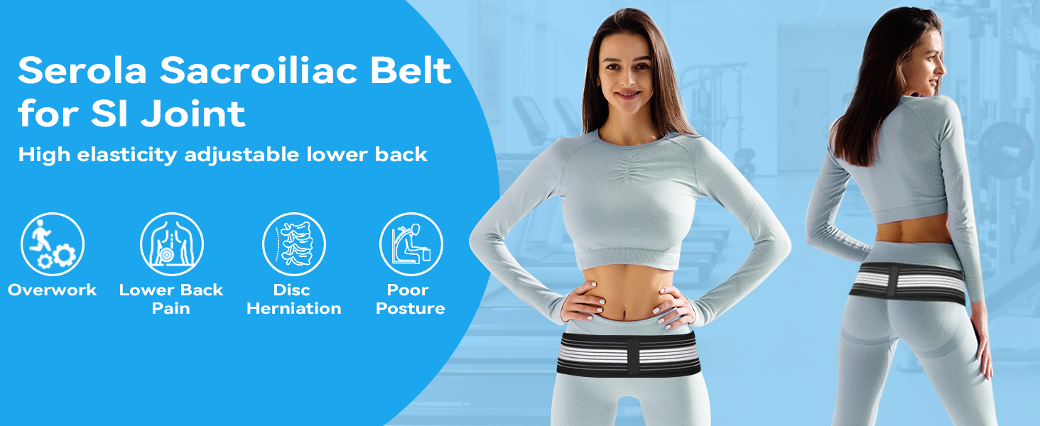 Sacroiliac SI Joint