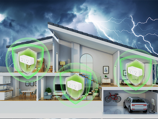 GHome Smart Plug Outlet Extender