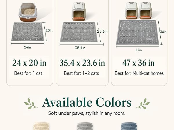 Yimobra Cat Litter Mat Fit For Various Litter Boxes