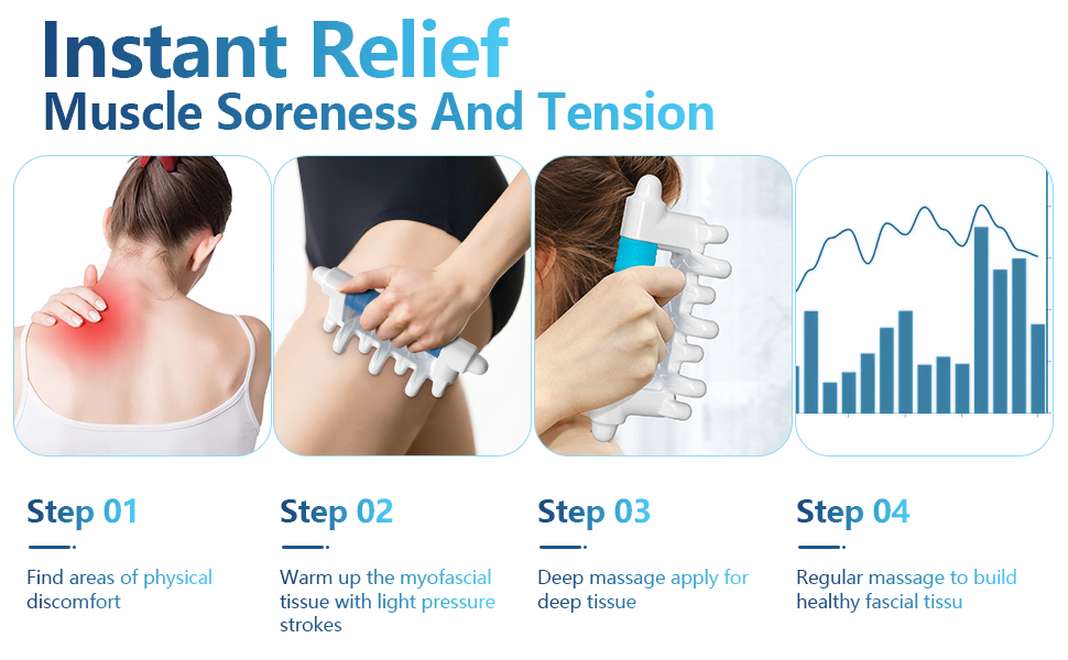 cellulite massager roller