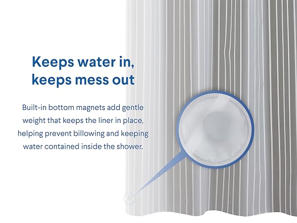 Clorox Built in magnnets - Mobile