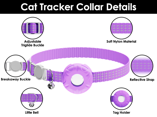 Pet Tracker for Cats