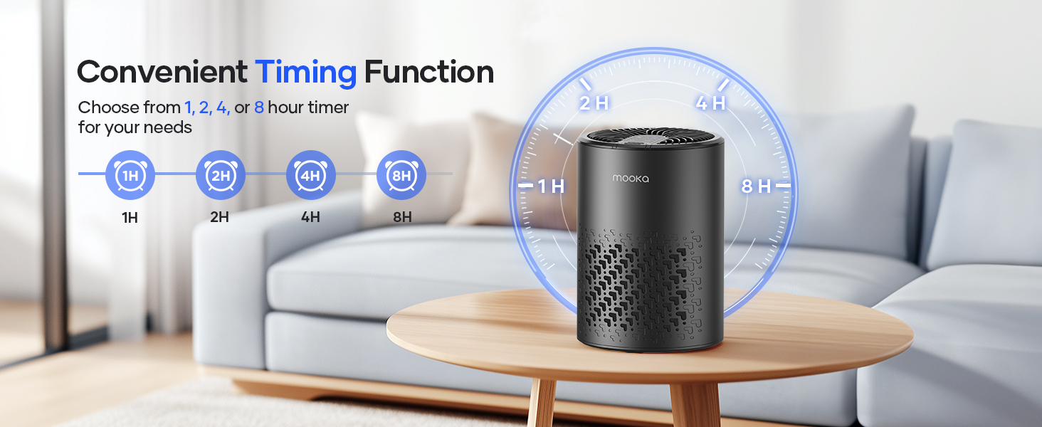 air purifier air purifiers for home air purifiers for bedroom hepa air purifier