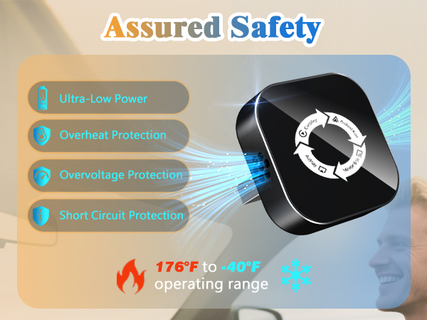 Assured Safety
