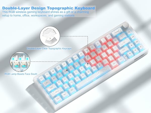 Wireless Mechanical Keyboard, 60% Percent Creamy Keyboard