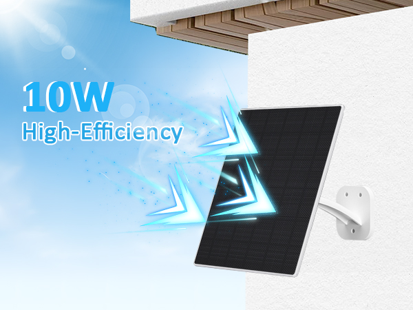 solar panel for security camera