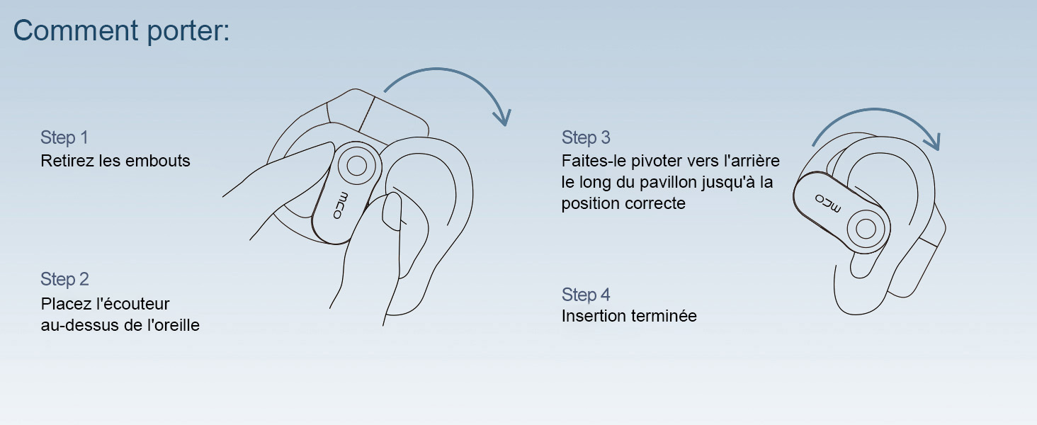 Text reads 'Comment porter'. Instructional diagram showing four hand gestures or movements in sequential steps, drawn in simple line art style.
