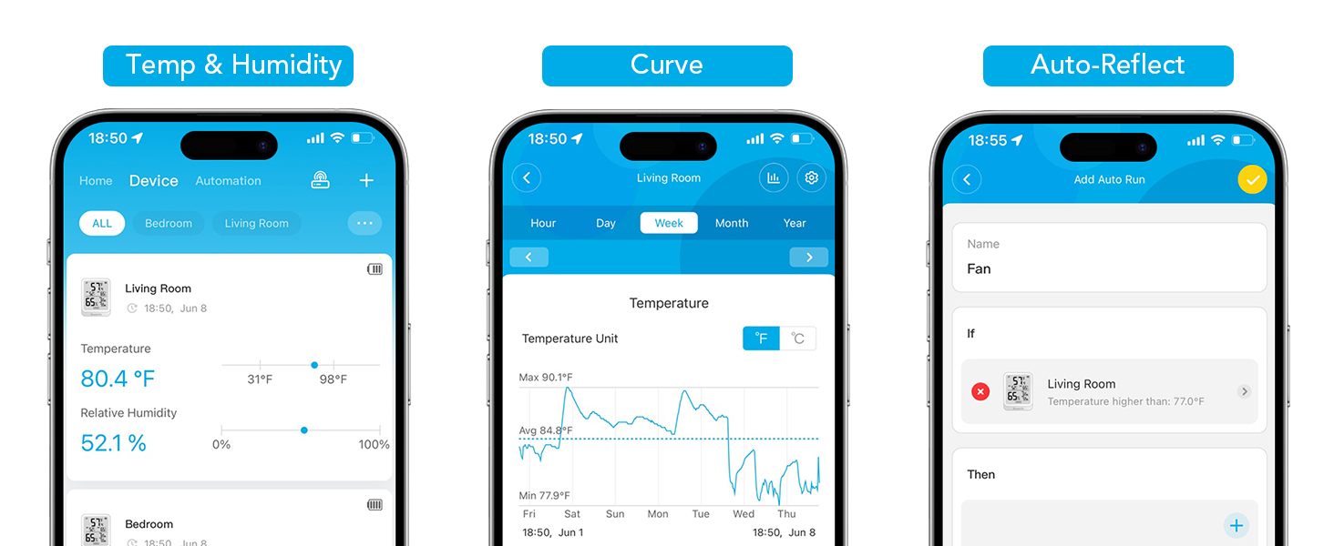 APP Functions