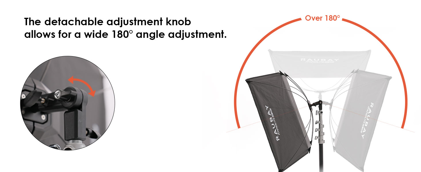 Adjustable Angles