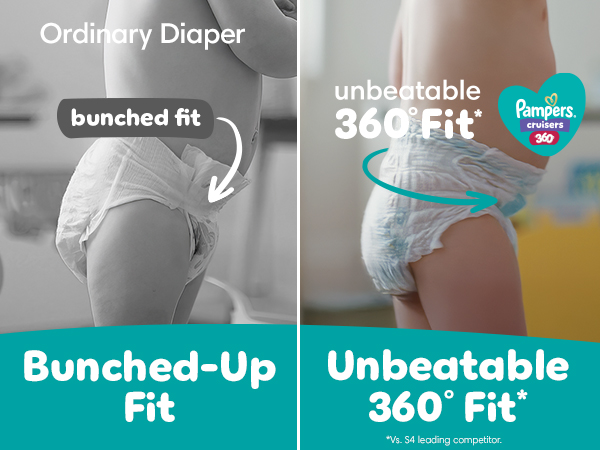 Bunched-up fit vs Unbeatable 360 degree fit* *Vs. S4 leading competitor.