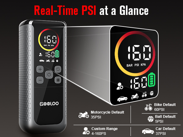 Real Time Pressure Gauge