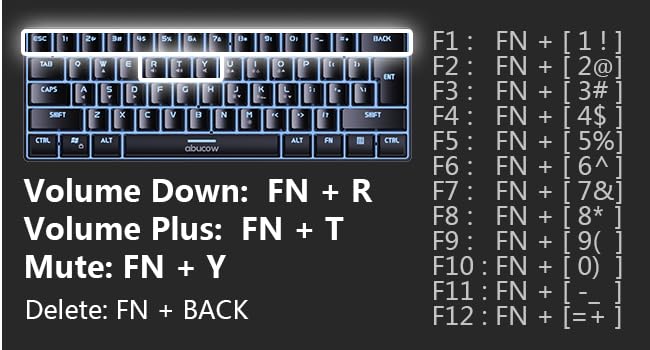 gaming keyboard