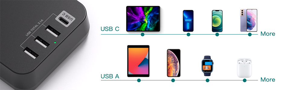 USB charging station
