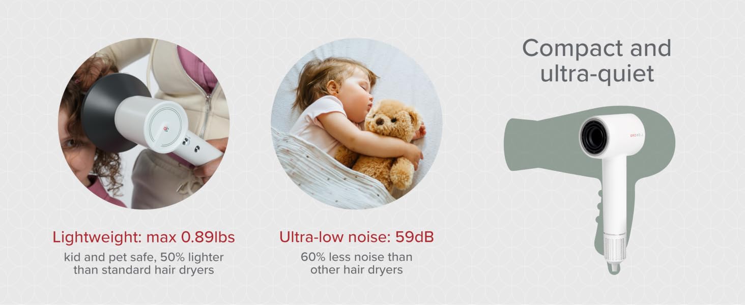 Compact lightweight ultra quiet 50% lighter 60% less noise than standard hair dryers