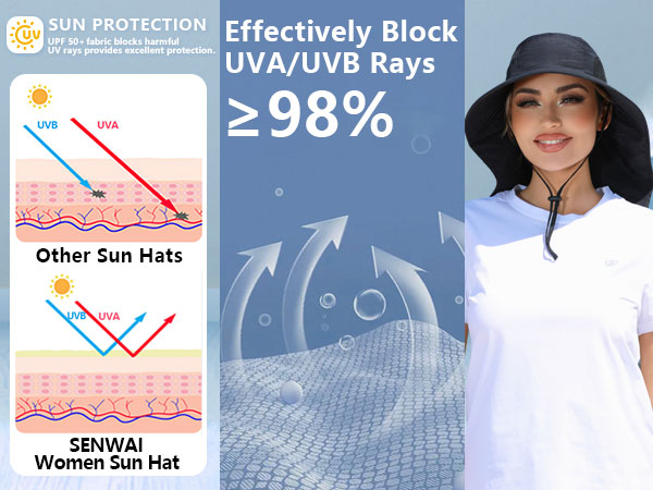 beach hats for women