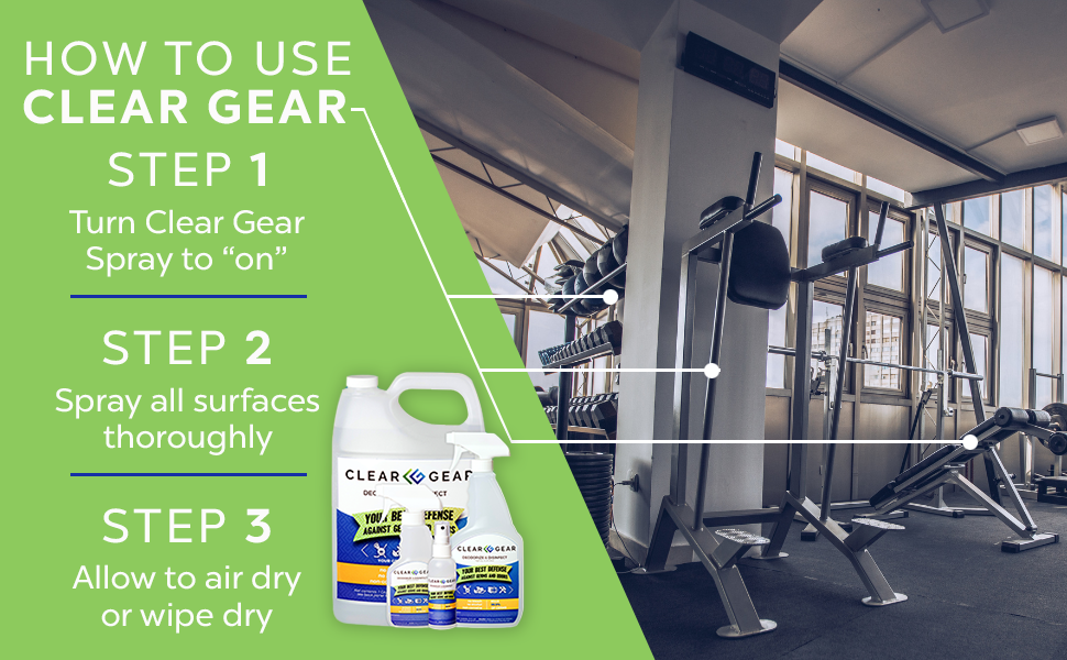 Clear Gear step by step guide