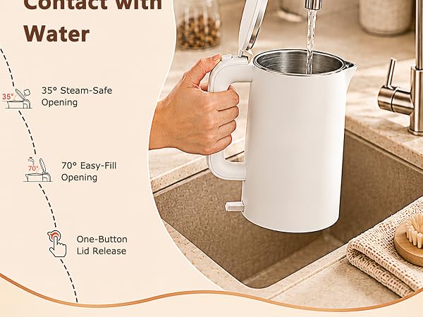 Auto Shut-Off & Boil-Dry Protection