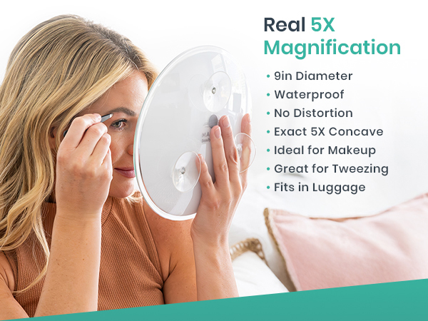 Real 5X Magnification