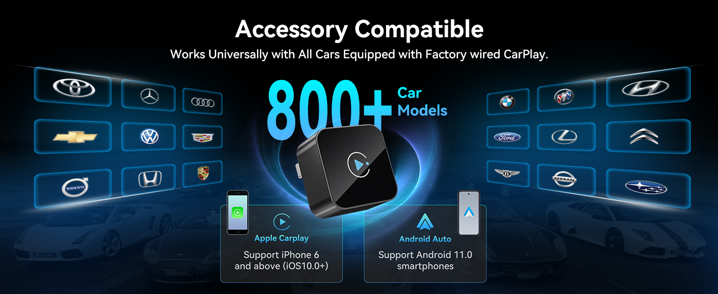 dongle for apple carplay