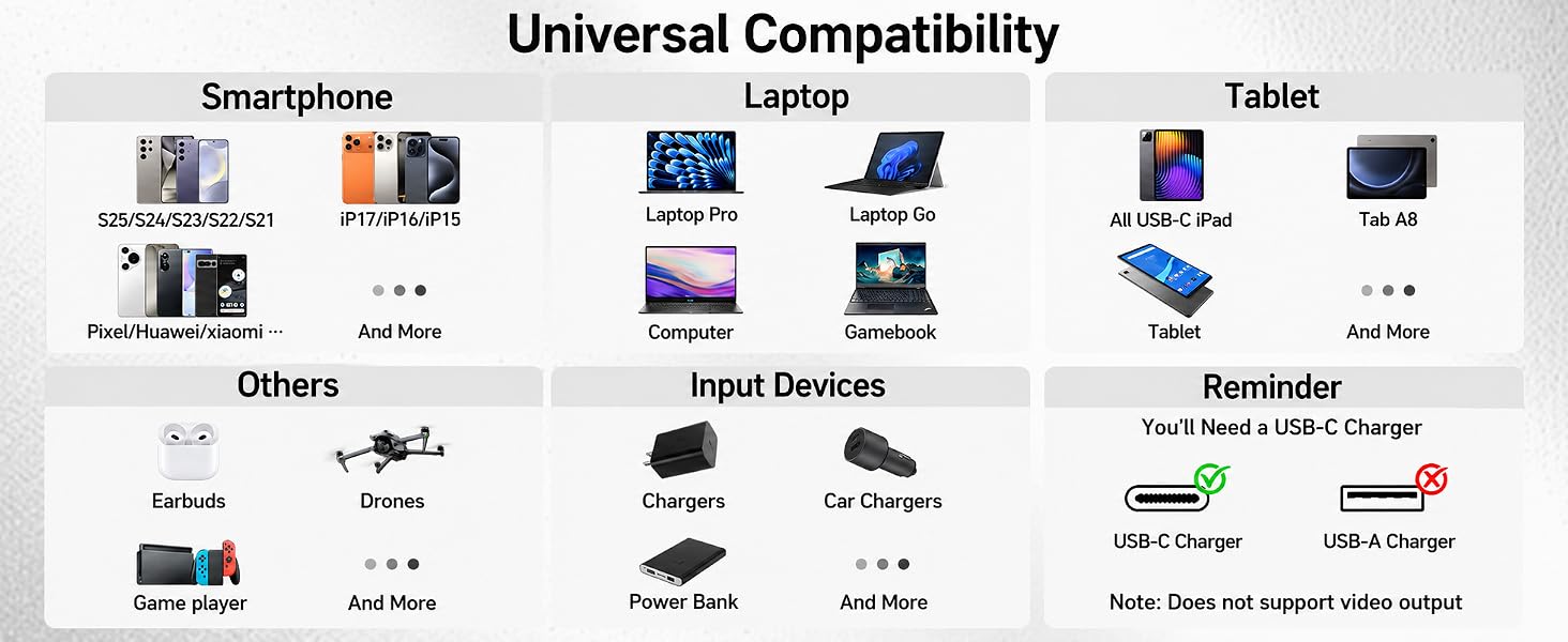 universal compatibility