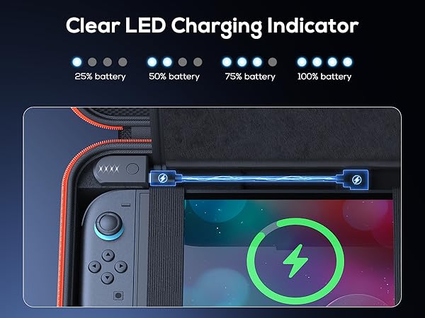 Clear LED Charging Indicator