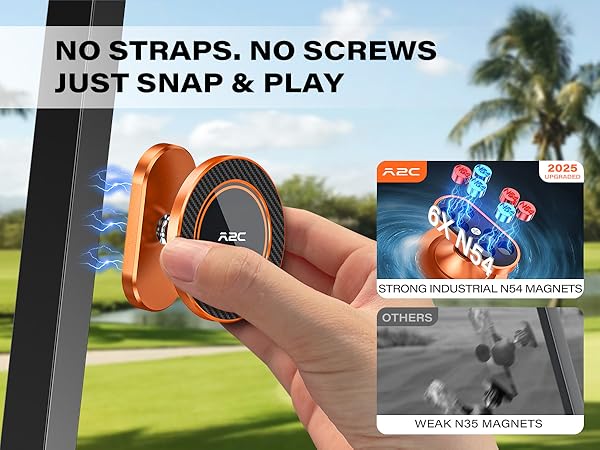 golf gifts for men