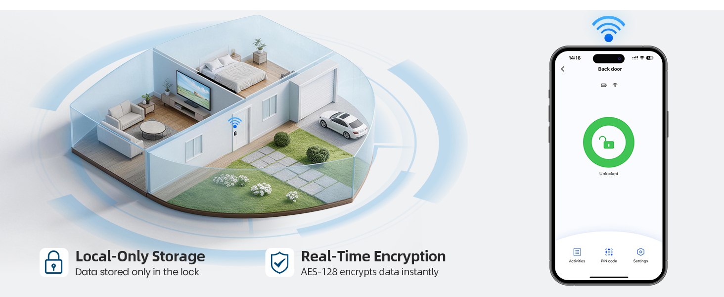 Local storage keeps all datas on device only, preventing data leaks and ensuring privacy security.