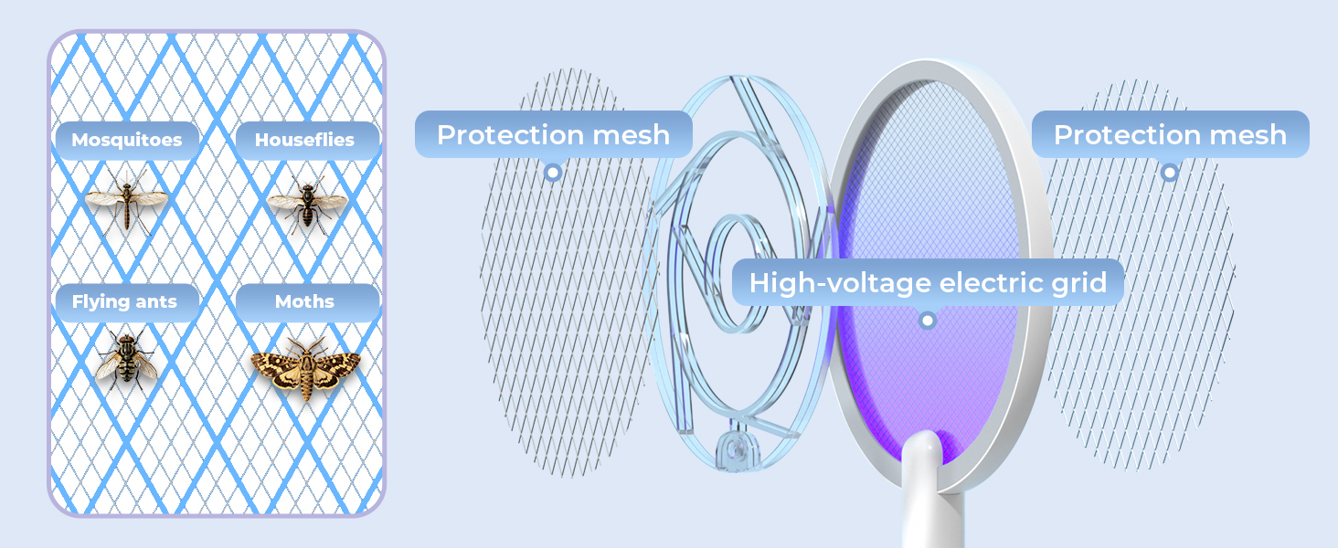 electric fly swatter