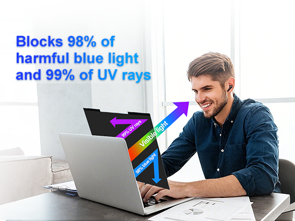 magnetic laptop privacy screen 16 inch