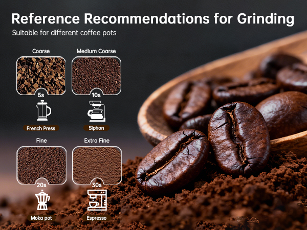 coffee grinder electric