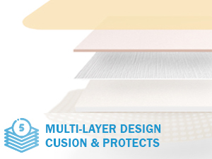 Absorbent Wound Dressing with Silicone Adhesion, High Absorption Capabilities and Retention
