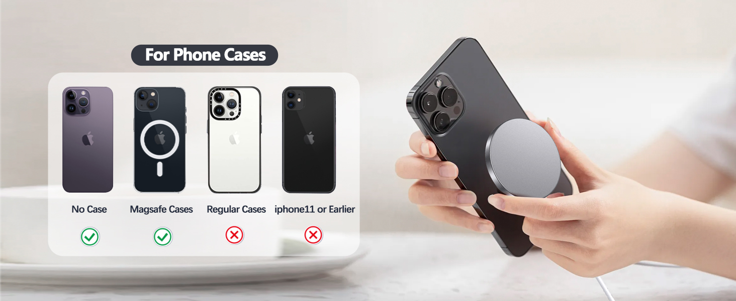 Phone with Magnetic Case