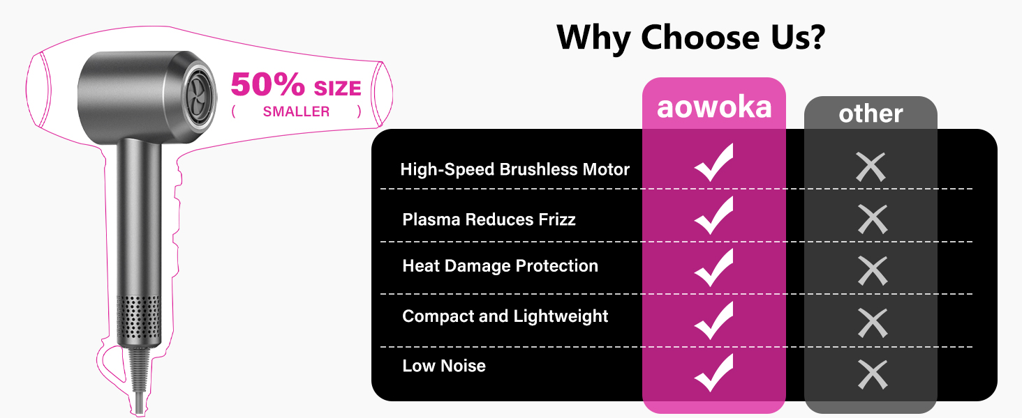 hair dryer