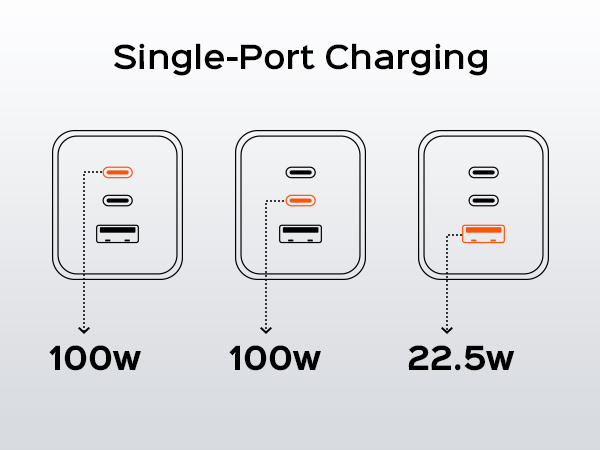 single-port charging
