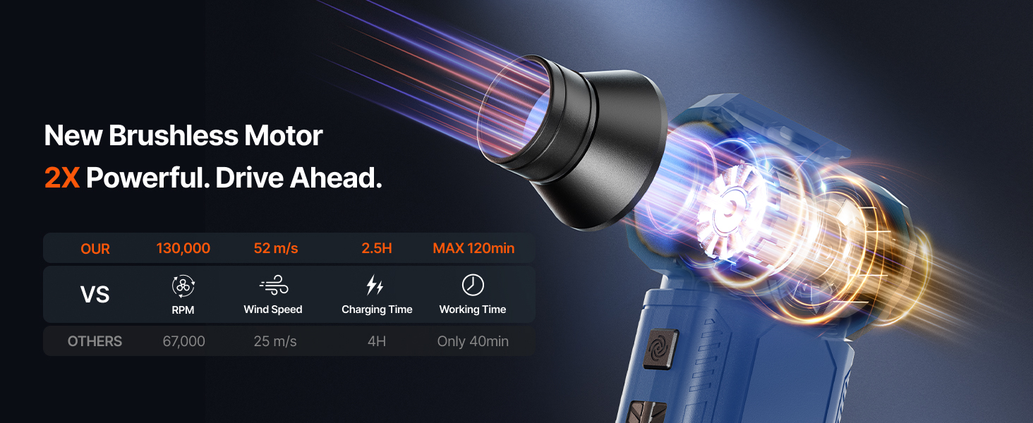 Compressed Air Duster