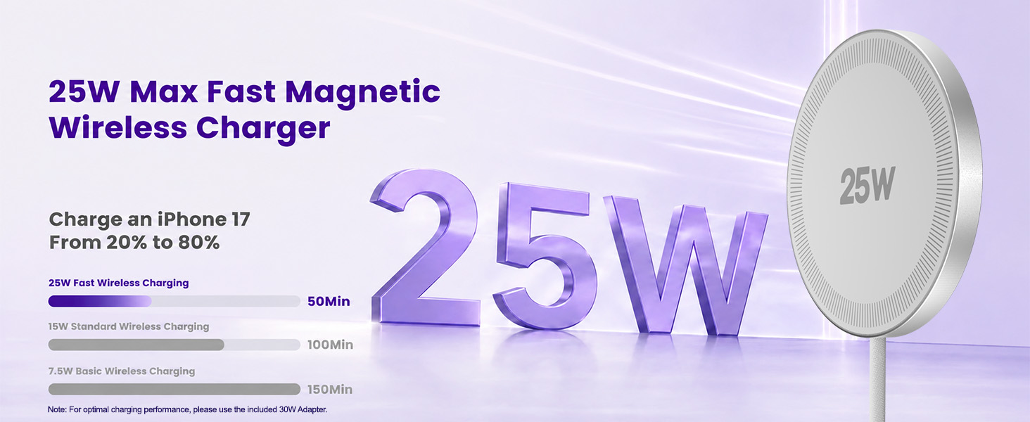 25W fast charger