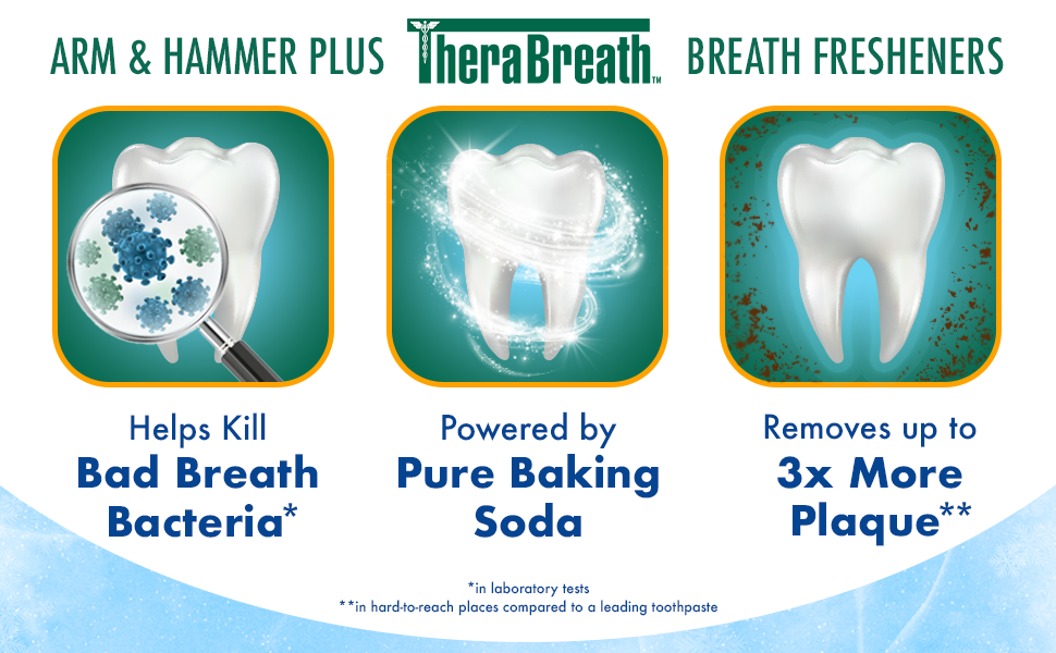 breath refreshers