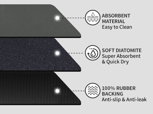 dish mat