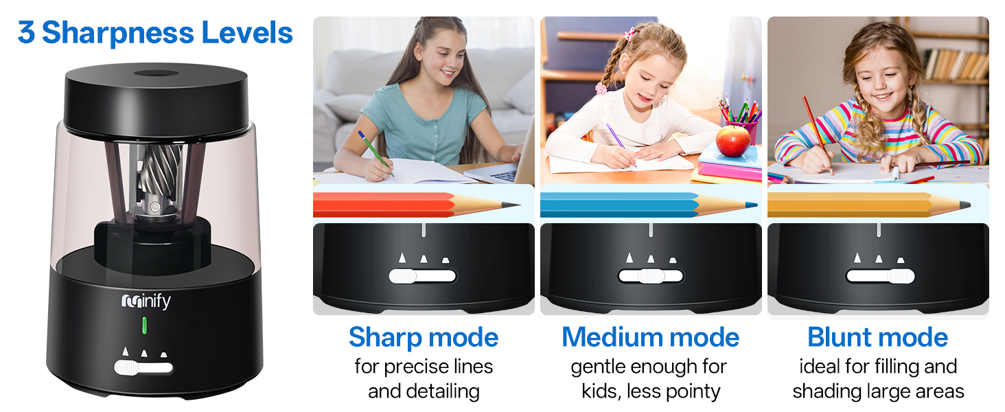 3 Sharpness Levels