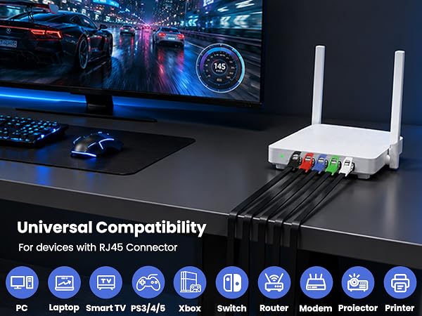 CAT8 ethernet cable