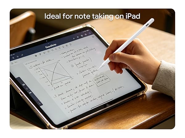 Ideal for note taking on iPad